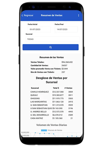 APP software ERP XPYME movil