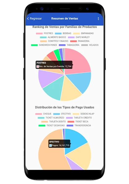 APP software ERP XPYME movil